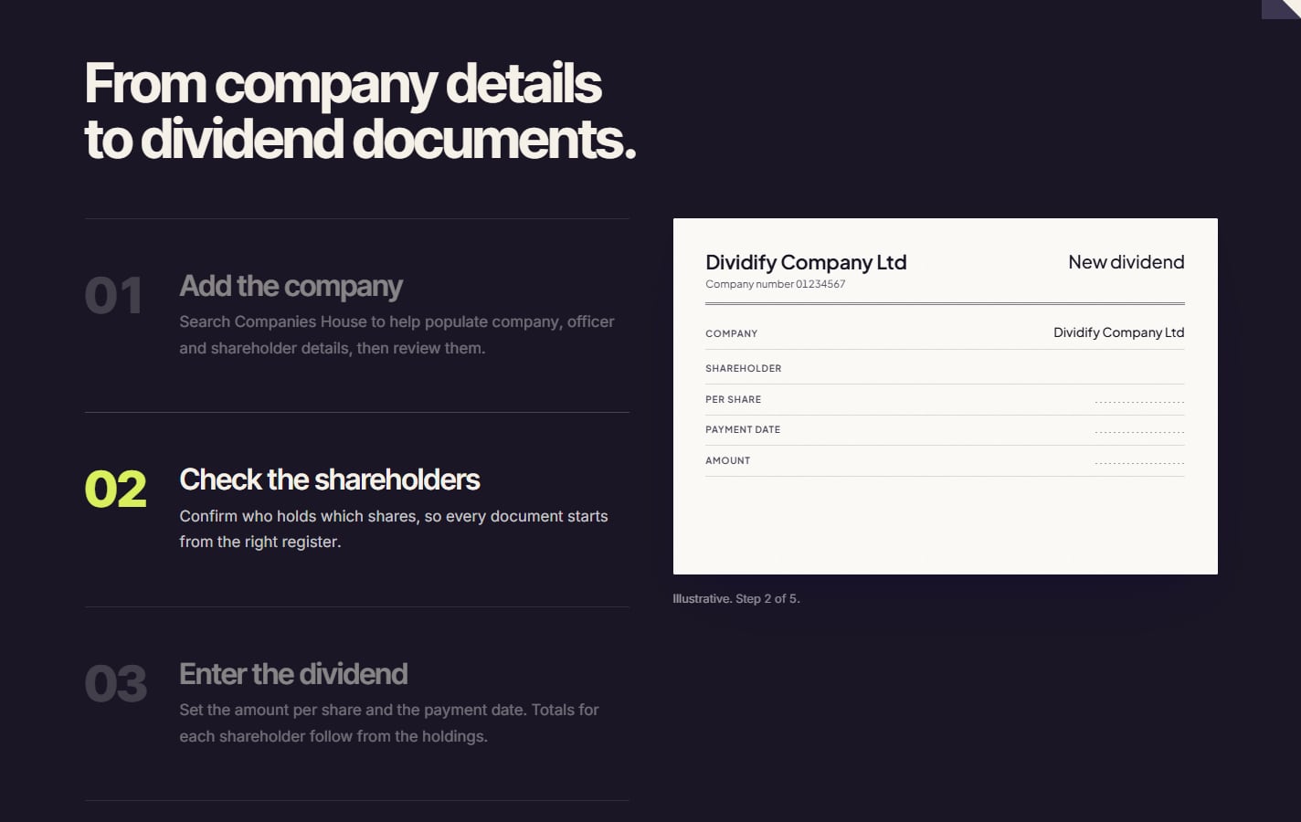 How Dividify works: add the company, check the shareholders, enter the dividend