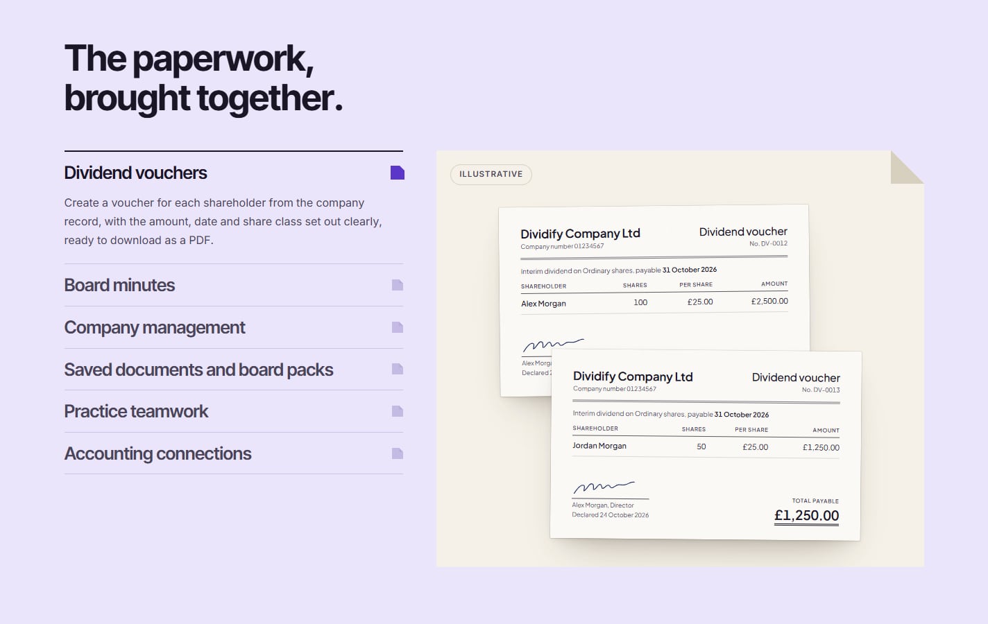 Dividify features: vouchers, board minutes, company management, board packs, practice teamwork and accounting connections